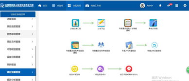 邦永科技 中國領先的專業(yè)項目管理軟件及行業(yè)解決方案提供商