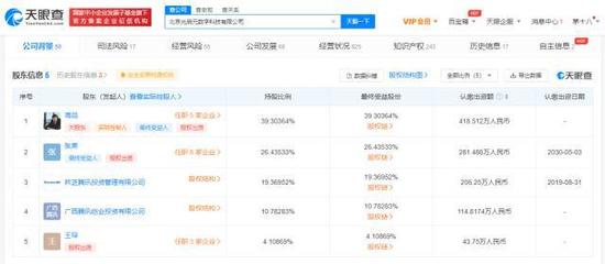 騰訊戰略加碼，增持交互管理系統研發先鋒光啟元，深化軟件與輔助設備布局